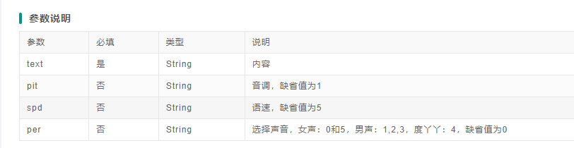 分享一个百度的语音生成接口代码